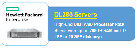 HPE DL385 Servers